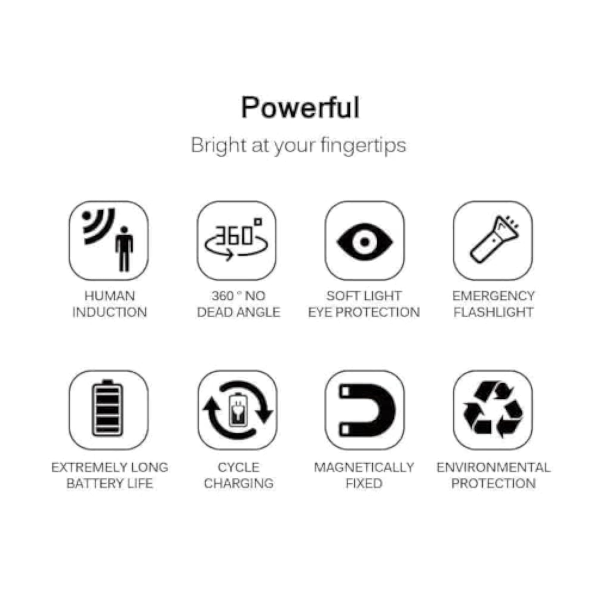 Motion Sensor Light, USB Charging LED Lamp